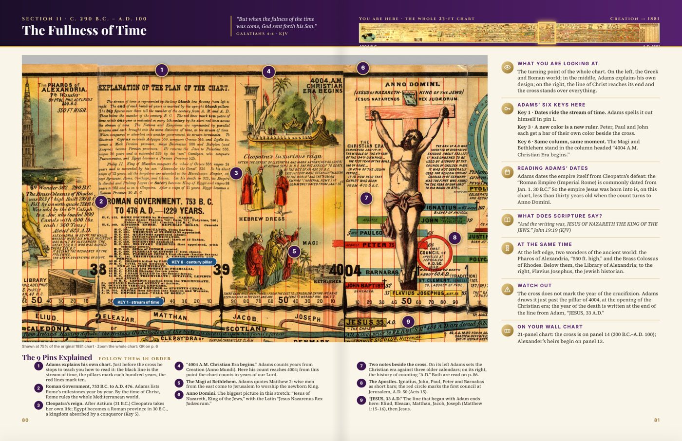 A spread from the book: the cross on Adams' chart with numbered pins